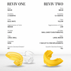 R1 (RevivOne)