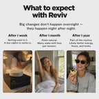 R3 + 3 Months Community (Bundle Deal)