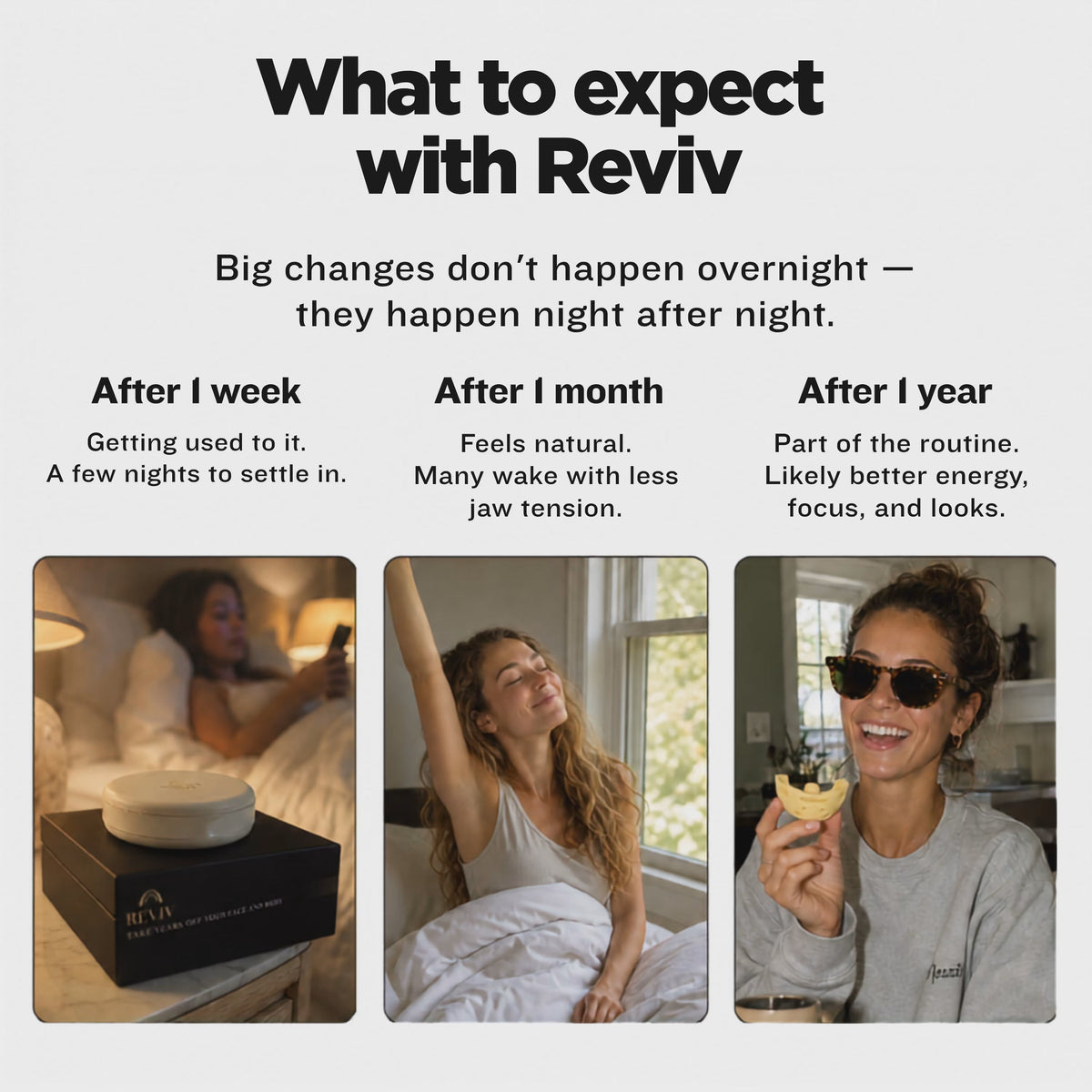 R3 + 3 Months Community (Bundle Deal)