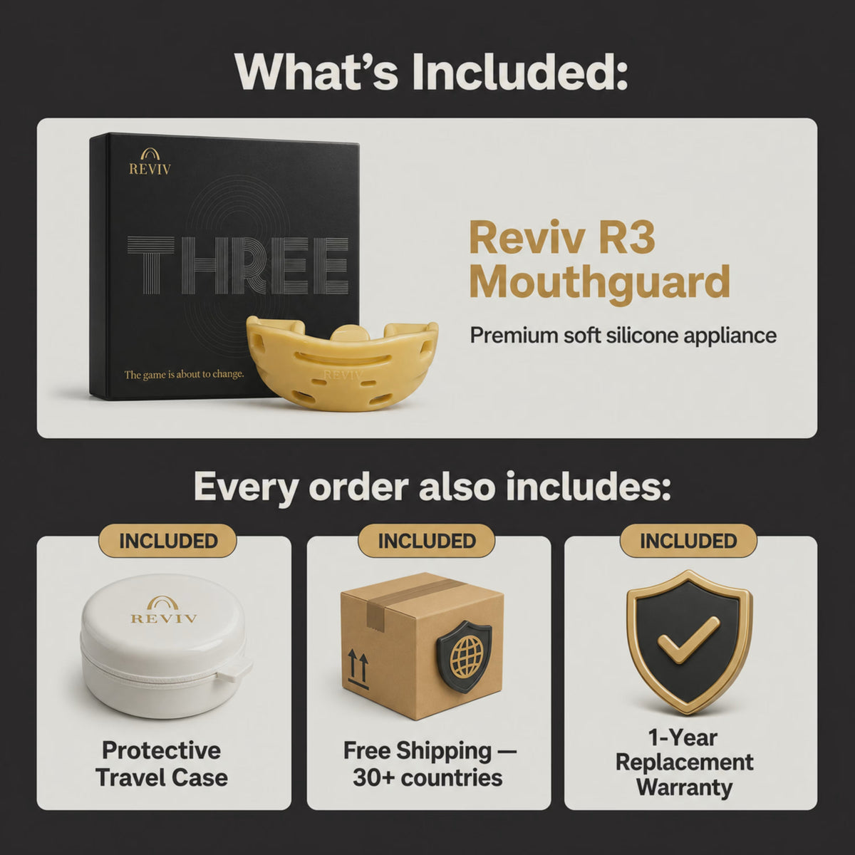 R3 mouthguard + Repod Ultrasonic Cleaner (Bundle Deal)